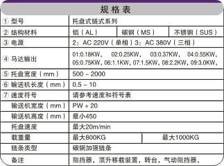 单列链板输送机相关参数