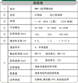 分道皮带输送机相关参数