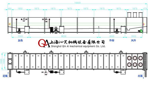 PET瓶玻璃瓶喷淋杀菌机示意图