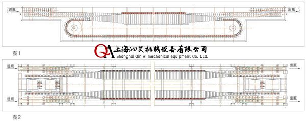 饮料倒瓶杀菌机示意图