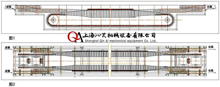 PET瓶倒瓶杀菌机示意图