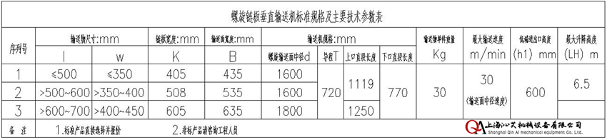 物流螺旋提升机尺寸规格