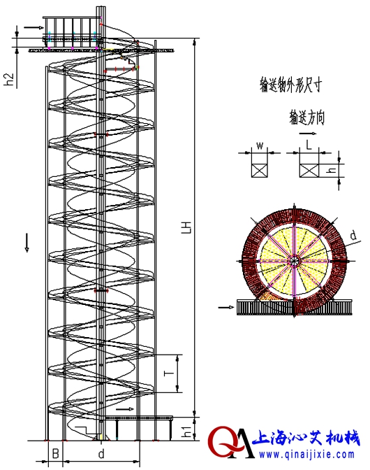 滚筒式螺旋输送机图纸