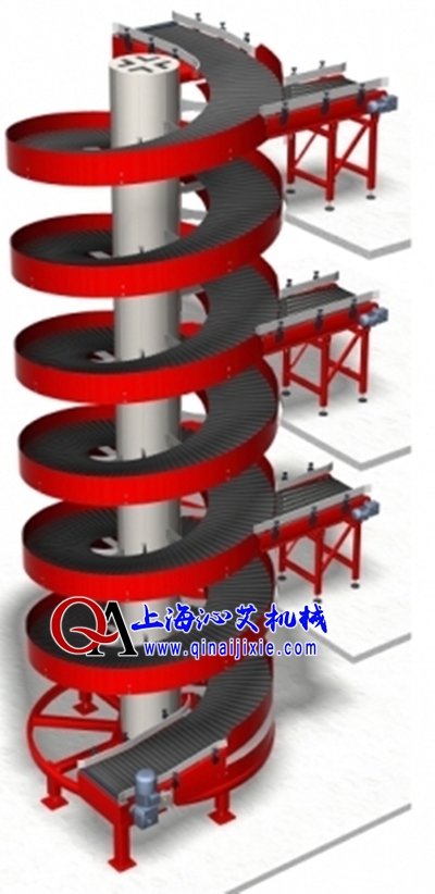 多出入口式螺旋输送机示意图