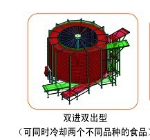 双进双出型螺旋冷却塔