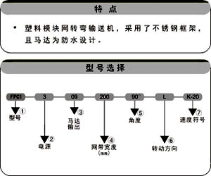 金属网带转弯输送机参数