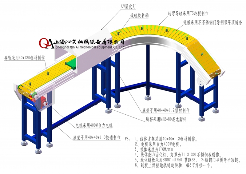 链板式转弯机三维示意图