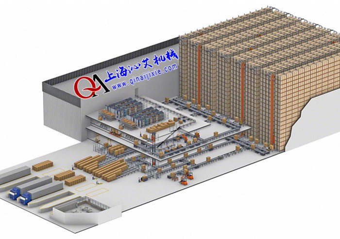 自动化立体仓库系统示意图